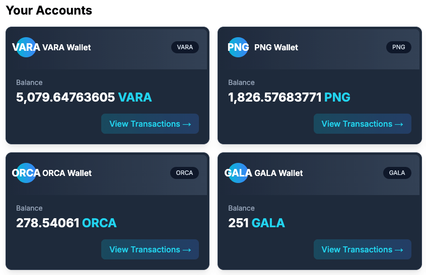 Security visualization