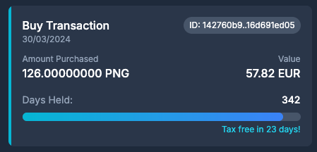 Tax-free trading visualization